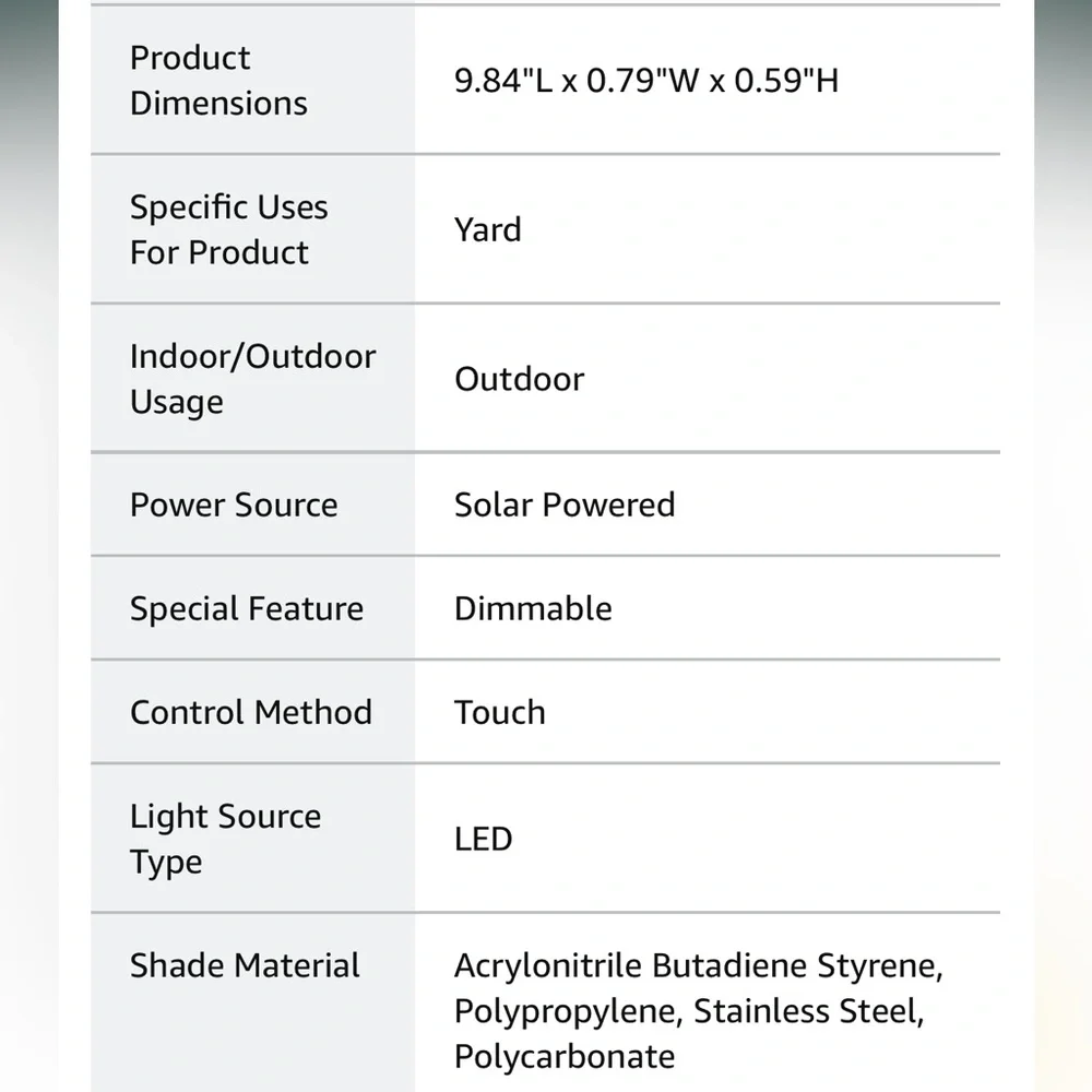 Anordsem Solar Garden Lights/Solar Fireworks Lights-Waterproof IP65-2-Pack - Picture 11 of 14